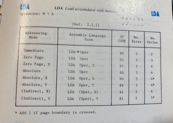 p 153 of the VIC-20 programmers reference guide