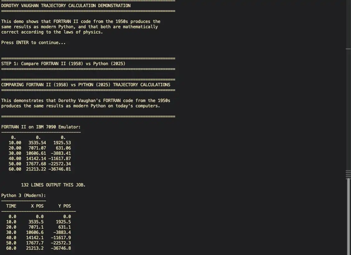 FORTRAN and Python Results