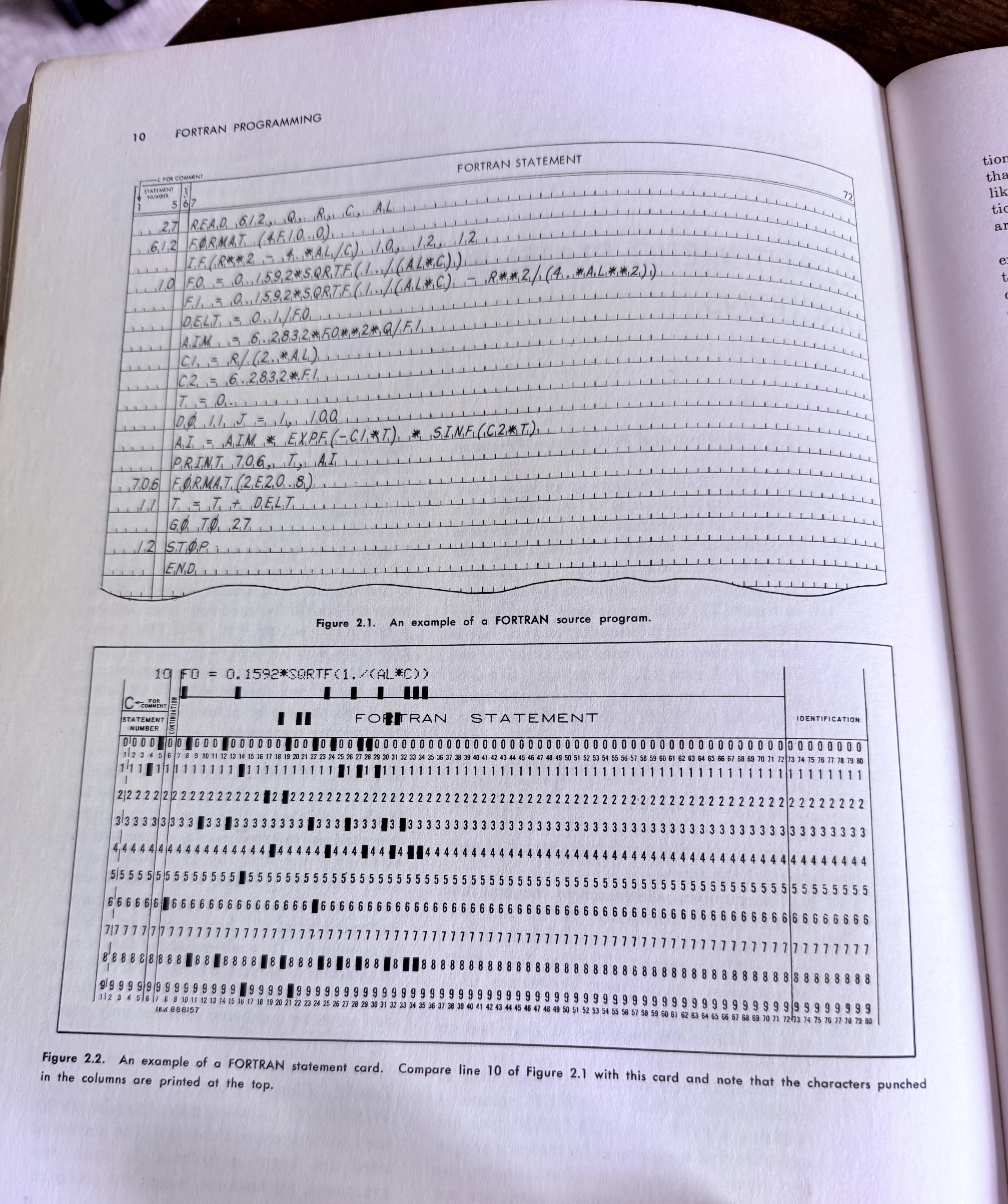 Punch card example showing FORTRAN code
